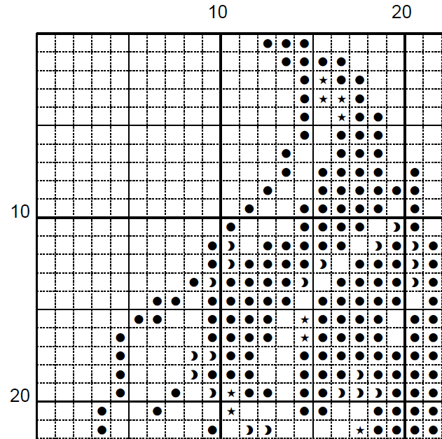 Gargoyle - Cross Stitch Pattern
