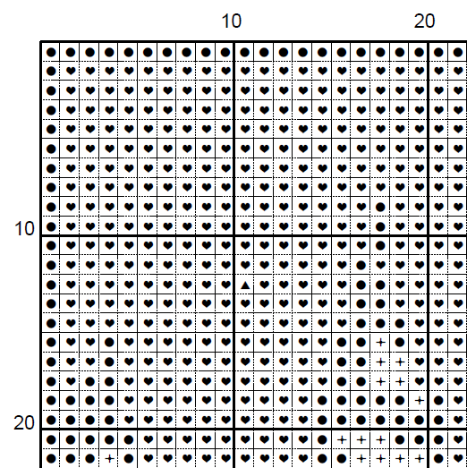 Cozy Winter Cross Stitch Pattern - Christmas Sampler (PDF) - INTERMEDIATE LEVEL