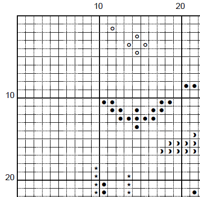 Vampire's Picnic Cross Stitch Pattern - Gothic Embroidery (PDF) - EASY LEVEL