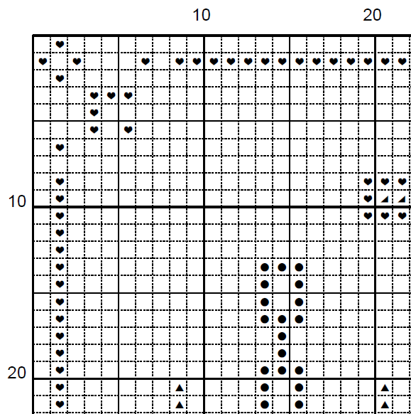 Dungeon Sweet Dungeon Cross Stitch Pattern - Spooky Halloween (PDF)