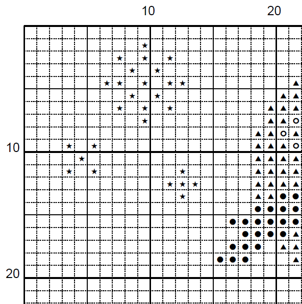 Gothic Winter Cross Stitch Pattern - Grim Reaper (PDF) - EASY LEVEL