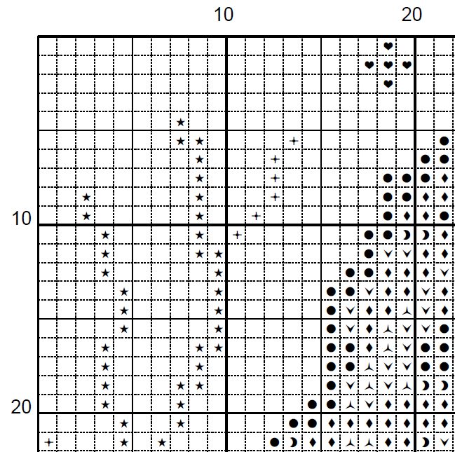 Thestral Cross Stitch Pattern - Part of a Bundle (PDF)