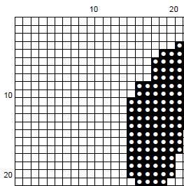 Dwight Schrute 'False' Cross Stitch Pattern - The Office TV Quote (PDF) - EASY LEVEL