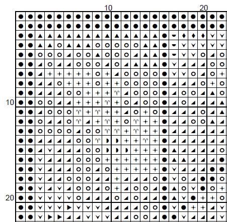 Magic School - Cross Stitch Pattern