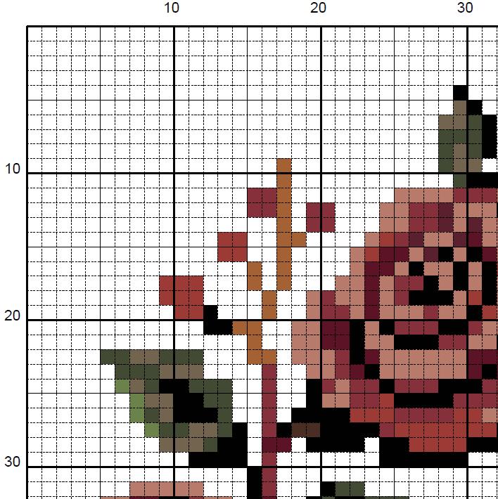 Cat Skull & Roses Cross Stitch Pattern – Gothic Embroidery (PDF) - INTERMEDIATE LEVEL