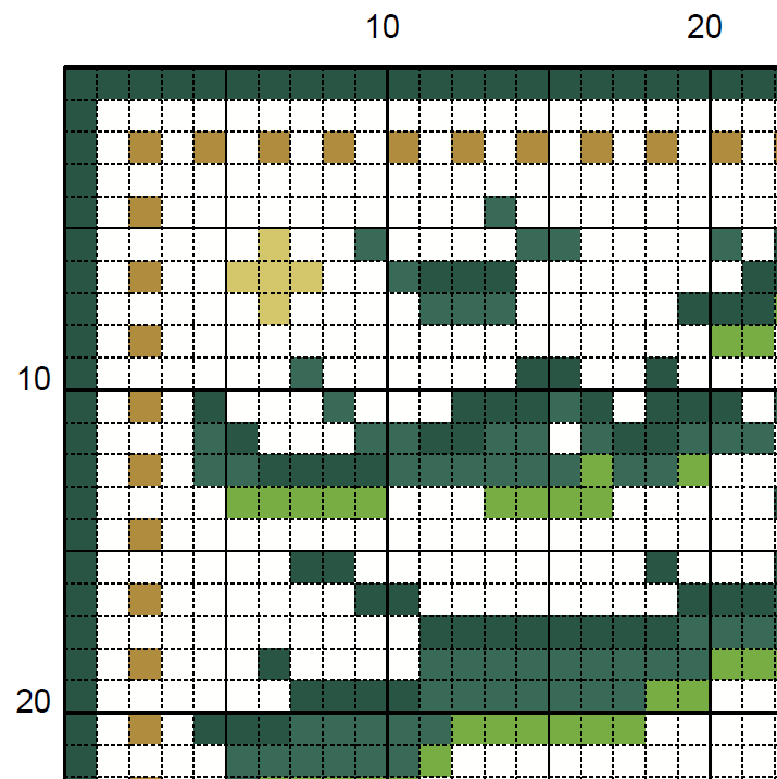 Frankenstein Cross Stitch Pattern (PDF) – Mary Shelley - INTERMEDIATE LEVEL