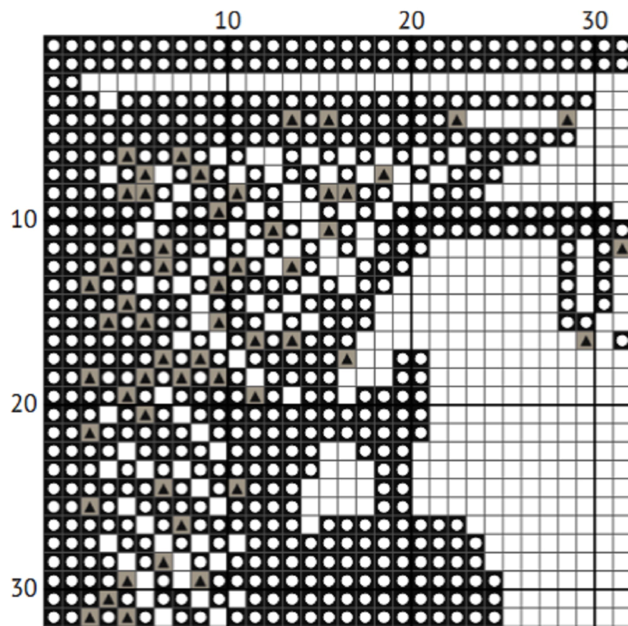 Medieval Chef Cross Stitch – Vintage Kitchen Embroidery - INTERMEDIATE LEVEL
