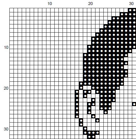 Joey How You Doin' - Friends Cross Stitch Pattern (PDF) - EASY LEVEL