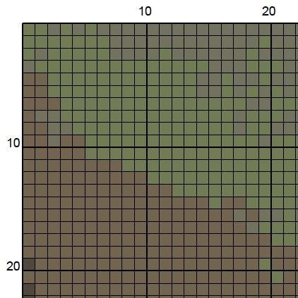 Magic Fairy - Spirit of the Night - Cross Stitch Pattern (PDF) - ADVANCED LEVEL