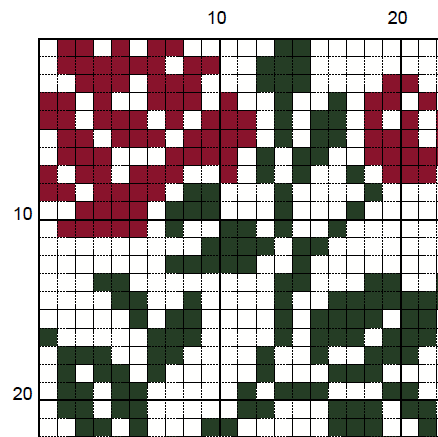 Sagrada Familia - Cross Stitch Pattern