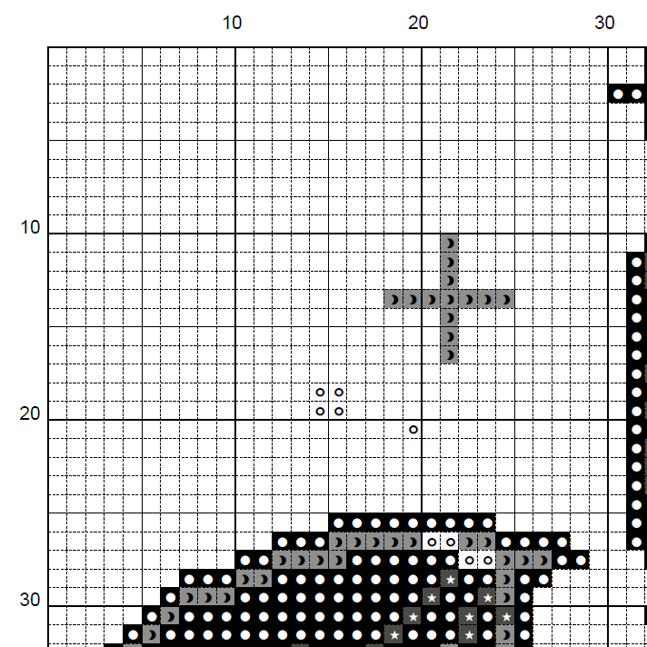 Vampy Kitten - Cross Stitch Pattern