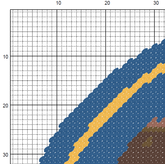 Danish Cookie Tin Cross Stitch Pattern (PDF) - Young Lady Elder Soul - EASY LEVEL
