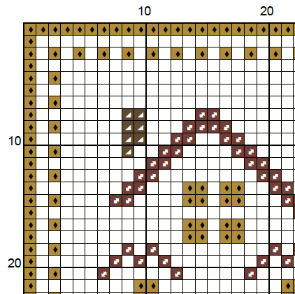 Dr. Jekyll and Mr. Hyde - Cross Stitch Pattern