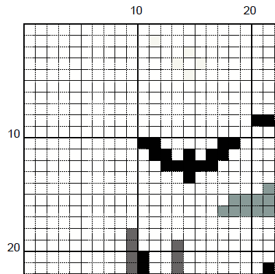 Vampire's Picnic Cross Stitch Pattern - Gothic Embroidery (PDF) - EASY LEVEL