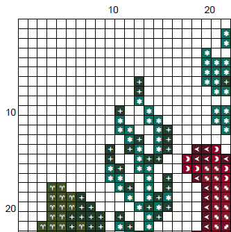 Anatomic Heart Of Flowers Cross Stitch Pattern (PDF) - EASY LEVEL