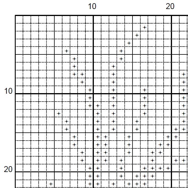 Acromantula Cross Stitch Pattern - Part of a Bundle (PDF)