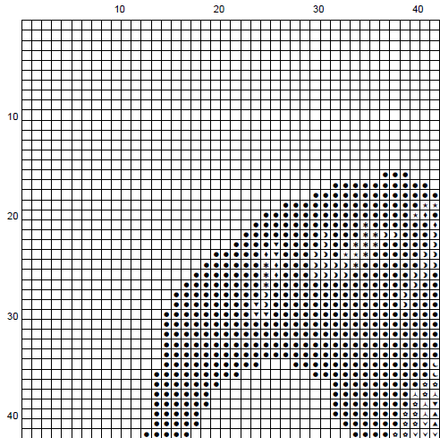 Pumpkin Witch Cross Stitch Pattern - Halloween Needlepoint (PDF) - INTERMEDIATE LEVEL