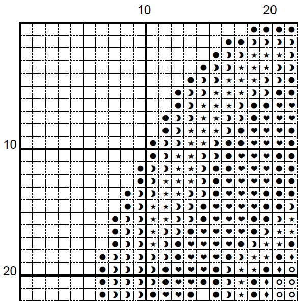 Not Today Cross Stitch Pattern – Dark Humor Gothic Embroidery (PDF) - EASY LEVEL (Copia)