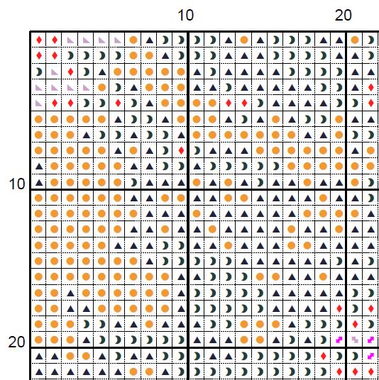 The Firefly Circle Cross Stitch Pattern - Whimsical Folklore (PDF) - INTERMEDIATE LEVEL