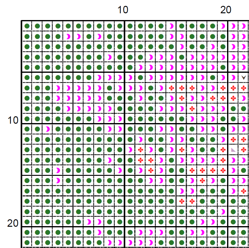 The Firefly Circle (II) Cross Stitch Pattern - Whimsical Folklore (PDF) - INTERMEDIATE LEVEL