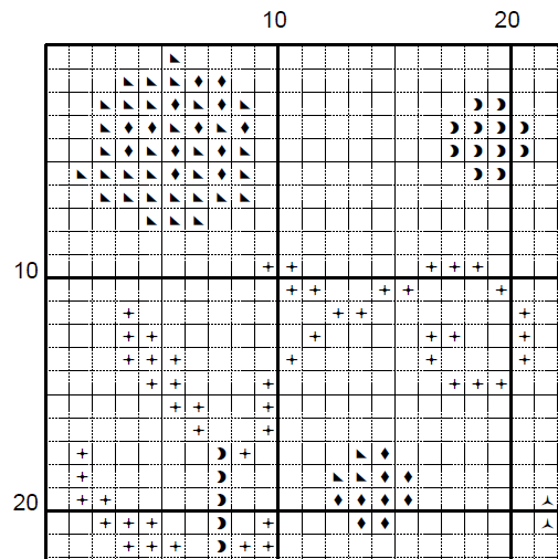 Twinned Mermaids Cross Stitch Pattern (PDF) - EASY LEVEL