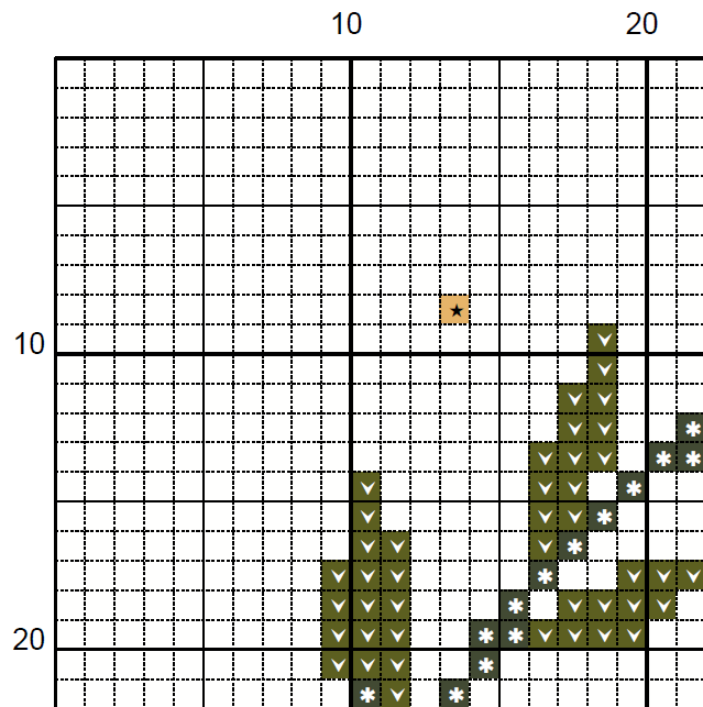 Forest Dragon Cross Stitch Pattern - Part of a Bundle (PDF)