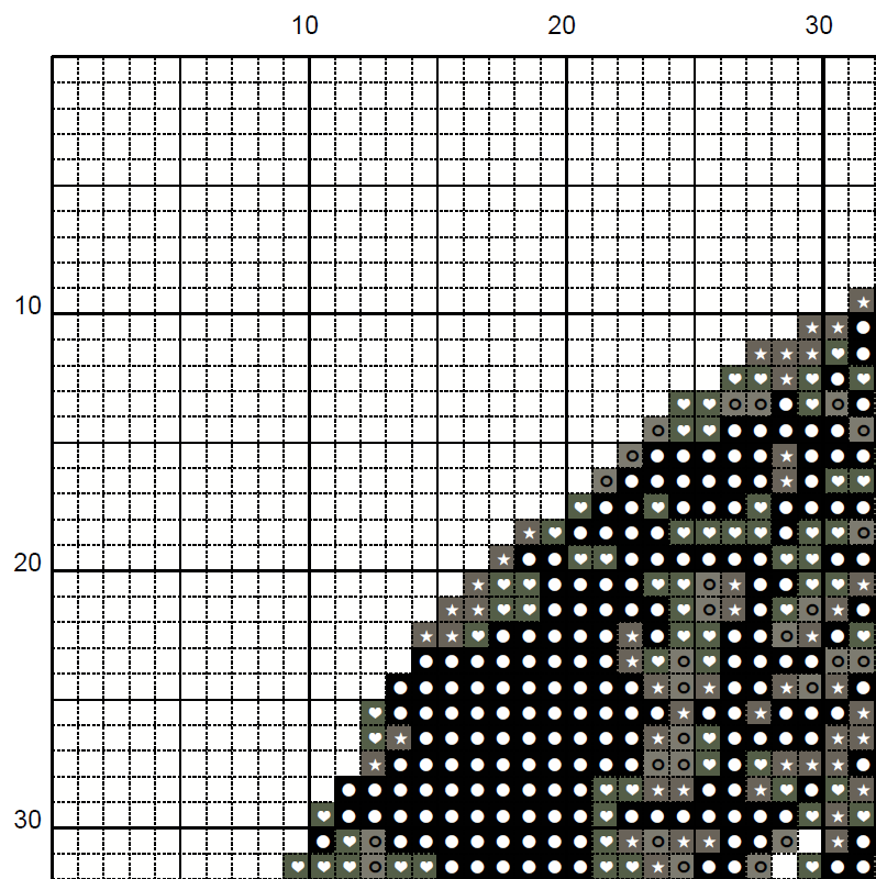 Renaissance Lady - Cross Stitch Pattern