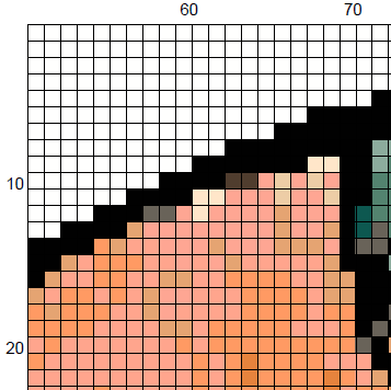 Alphonse Mucha Goddess V - Cross Stitch Pattern (PDF) – INTERMEDIATE LEVEL