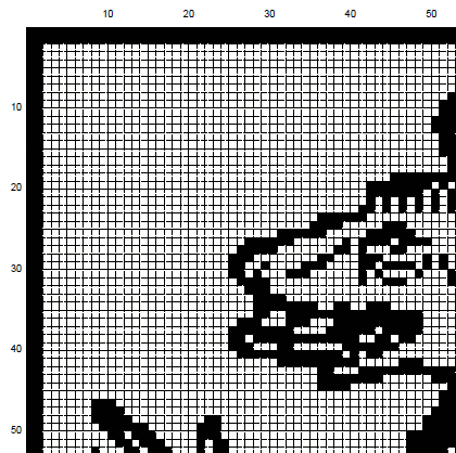 Medieval Werewolf - Cross Stitch Pattern