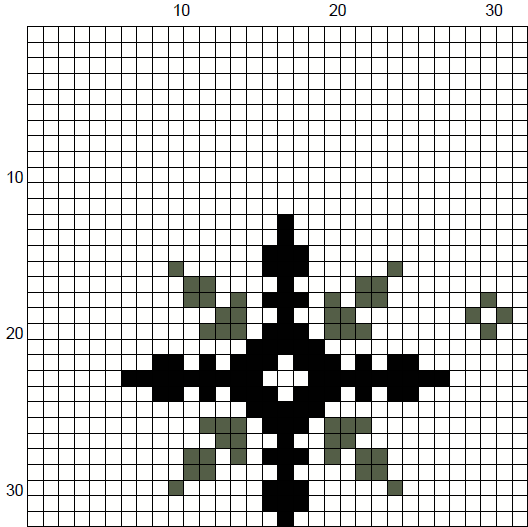 The Polar Express Cross Stitch Pattern (PDF) - EASY LEVEL