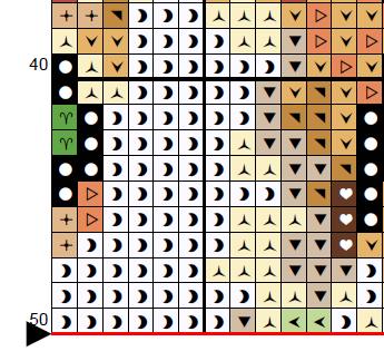 Custom Victorian Orange Tabby Cat Cross Stitch Pattern (PDF) – Alphabet Included - INTERMEDIATE LEVEL