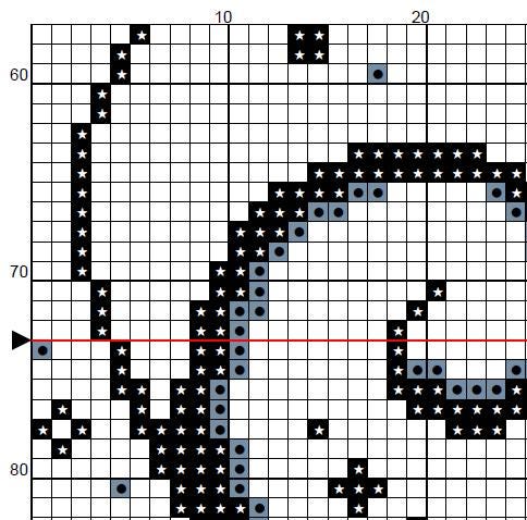 Patronus Cross Stitch Pattern (PDF) - EASY LEVEL