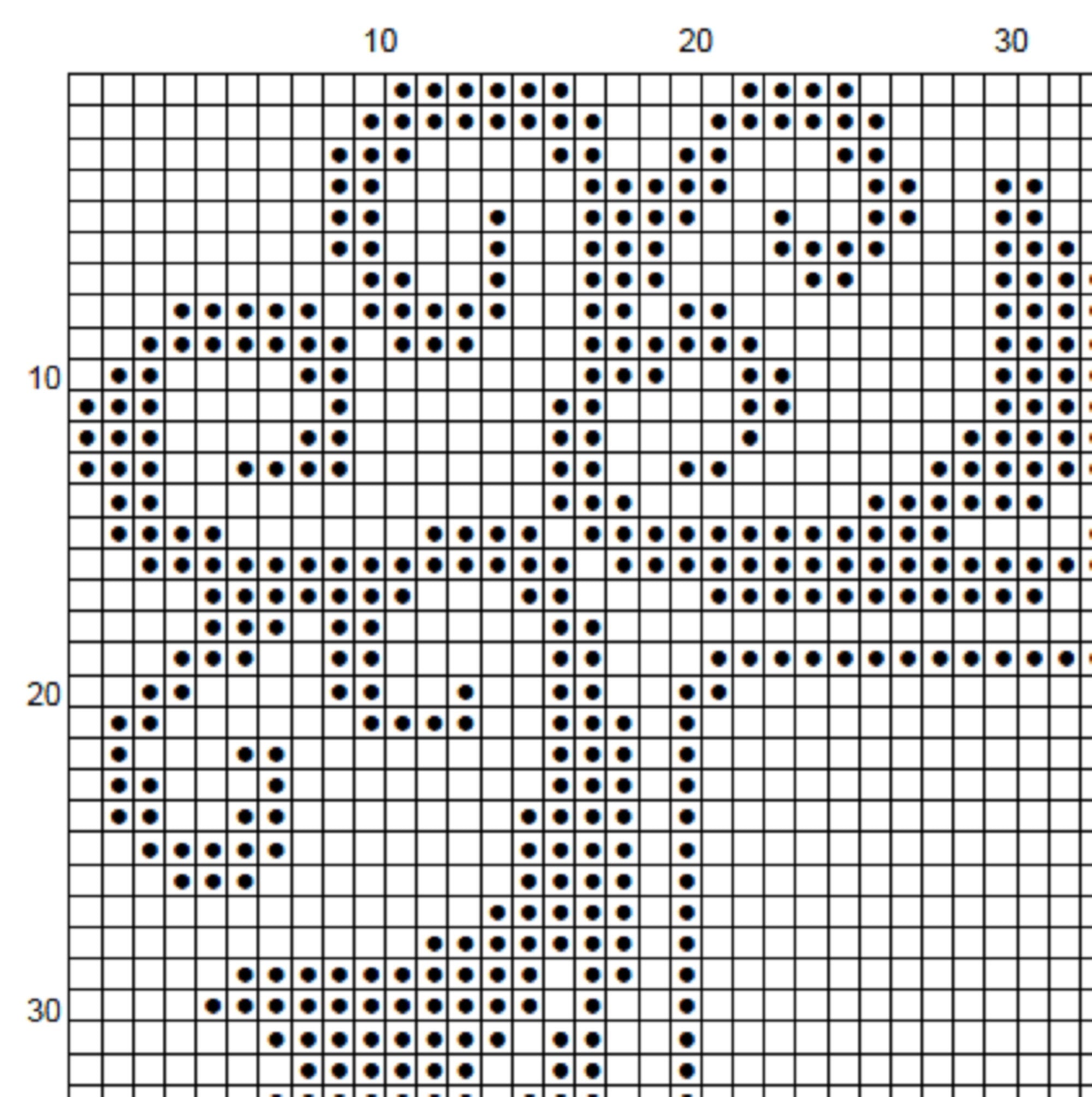 Life's short. Talk fast - Cross Stitch Pattern - EASY LEVEL