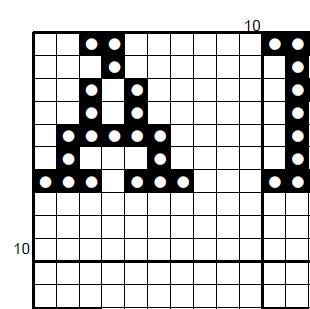 Tiny Type Alphabet - Cross Stitch Pattern