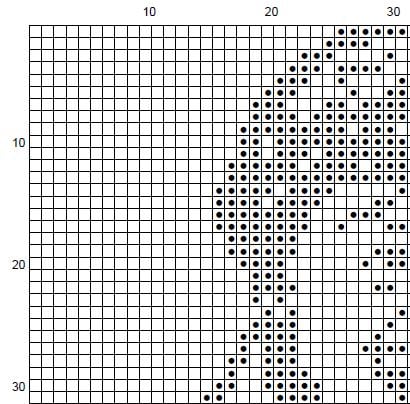 Dark Humor Cross Stitch Pattern: Who's Dead? - Easy Beginner (PDF) - EASY LEVEL