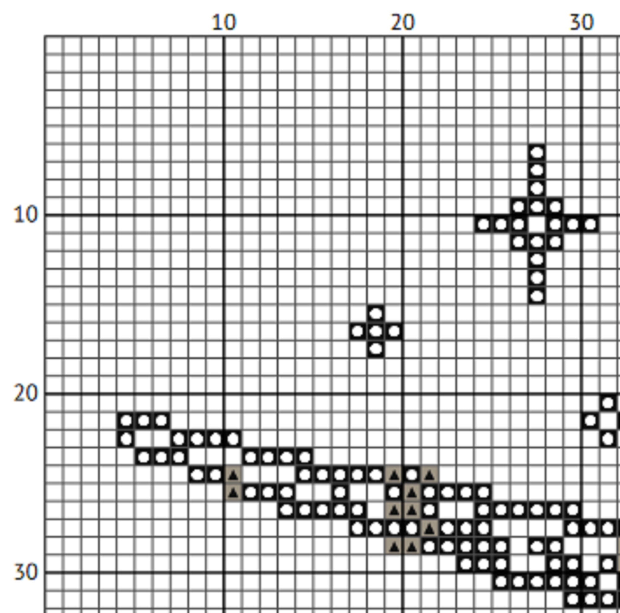 Medieval Unicorn Pattern - Cross Stitch Chart - Fantasy Embroidery (PDF) - EASY LEVEL