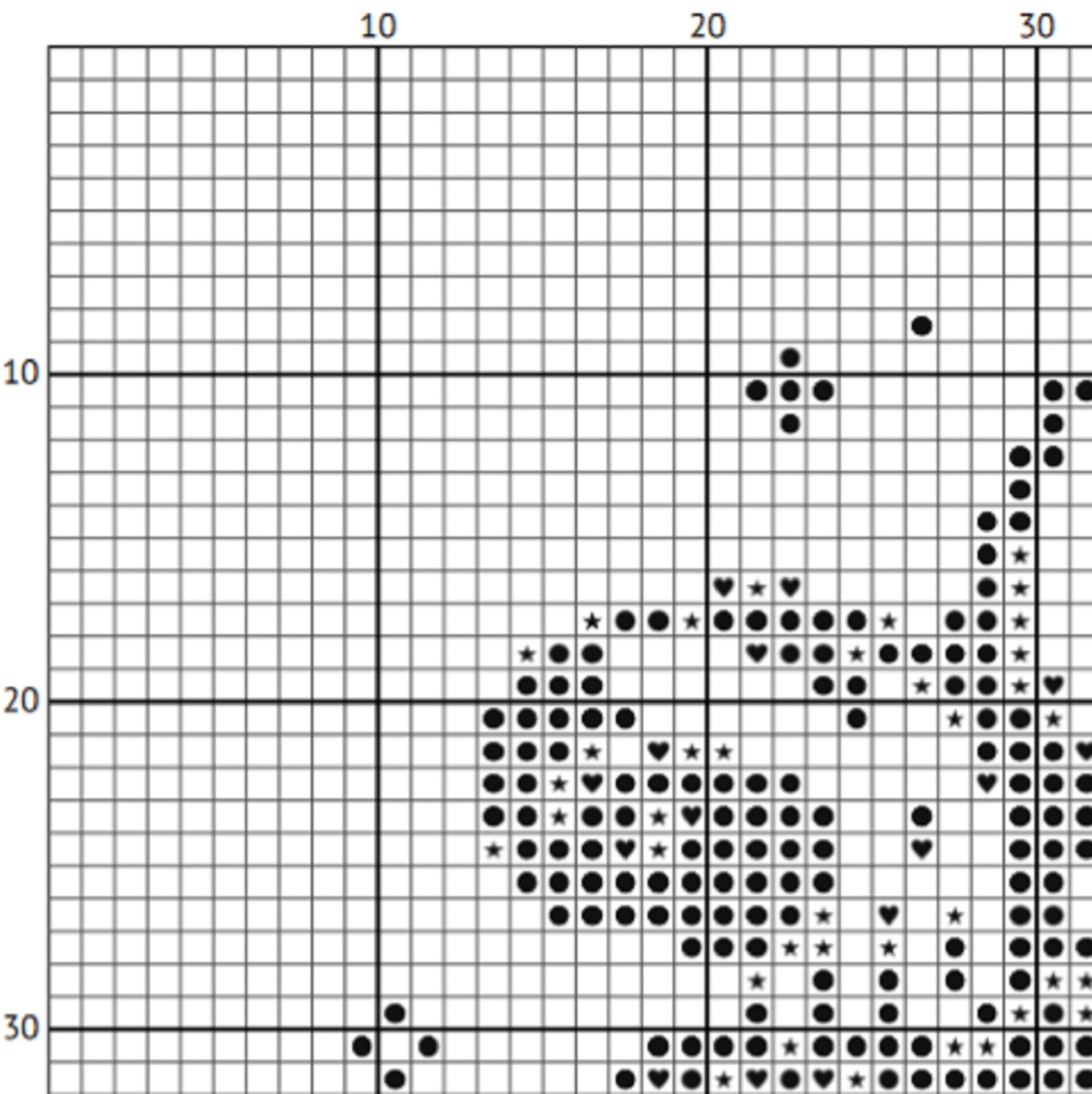 Medusa - Cross Stitch Pattern