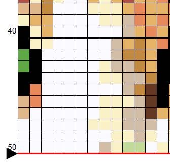 Custom Victorian Orange Tabby Cat Cross Stitch Pattern (PDF) – Alphabet Included - INTERMEDIATE LEVEL