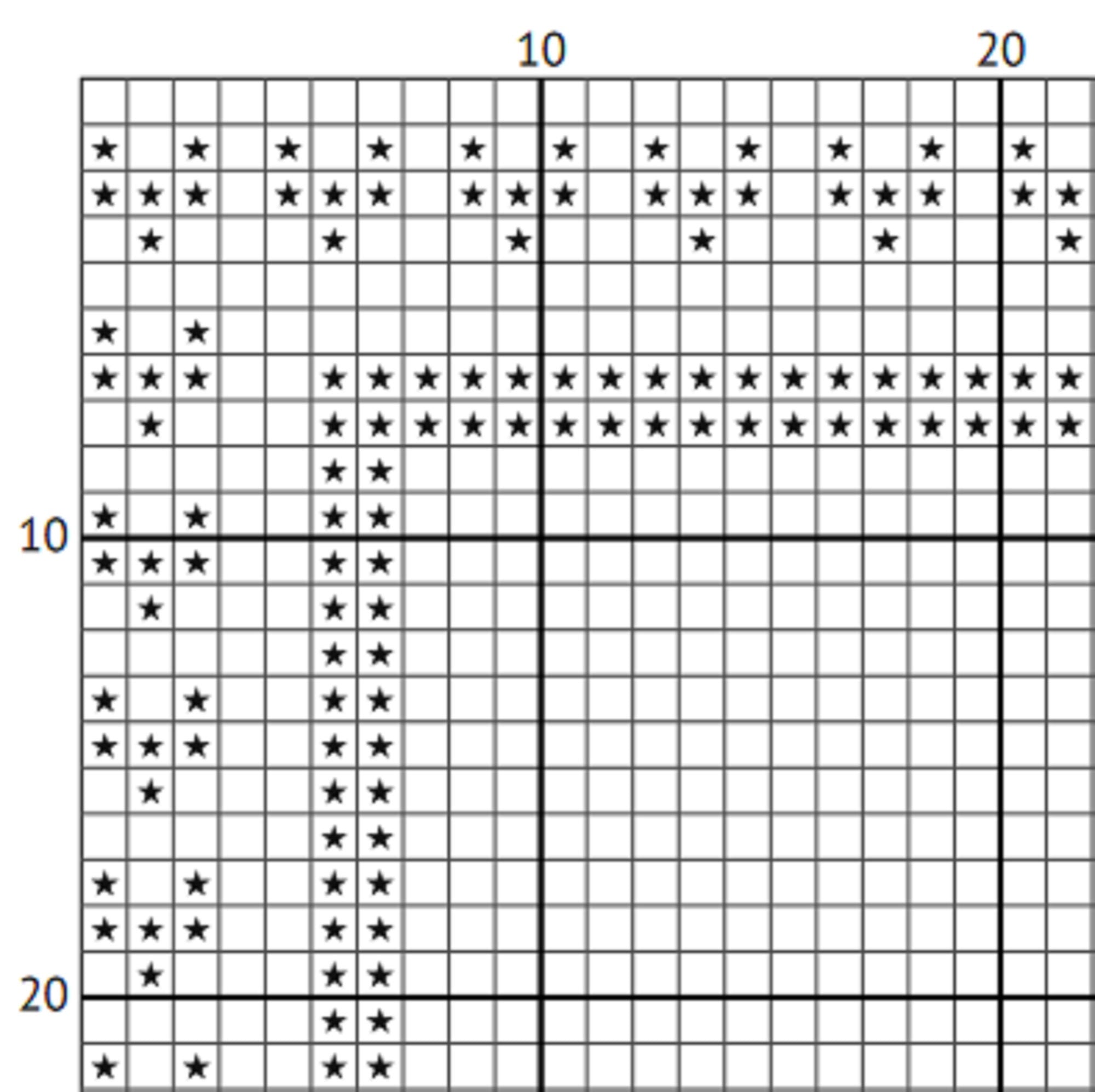 Marauders Map - Cross Stitch Pattern