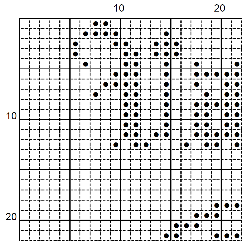 Vanitas Vanitatis - Cross Stitch Pattern