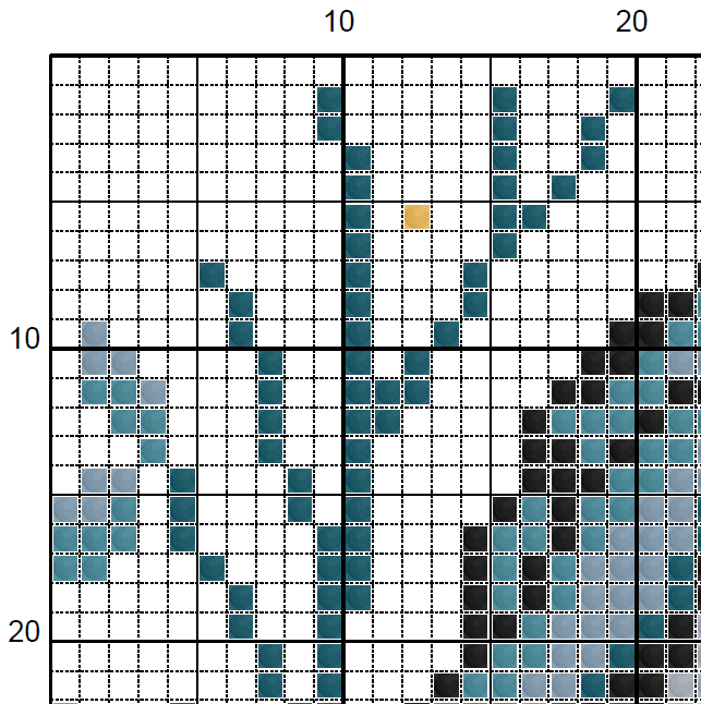 Unicorn Cross Stitch Pattern - Part of a Bundle (PDF)