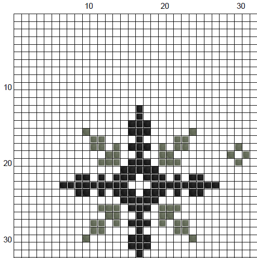 The Polar Express Cross Stitch Pattern (PDF) - EASY LEVEL