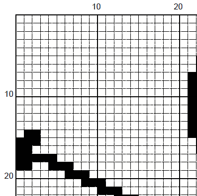 Knit or Go Home Cross Stitch Pattern | Gothic Knitting Quote (PDF) - EASY LEVEL