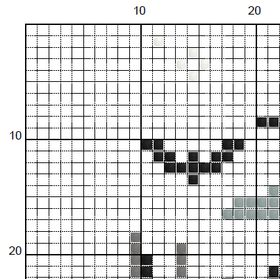Vampire's Picnic Cross Stitch Pattern - Gothic Embroidery (PDF) - EASY LEVEL