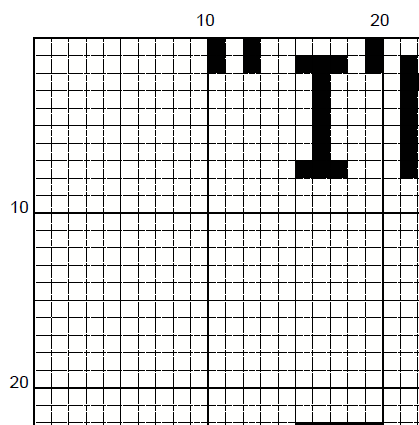 I’m Fine Cross Stitch Pattern – Dark Humor Gothic Embroidery (PDF) - EASY LEVEL