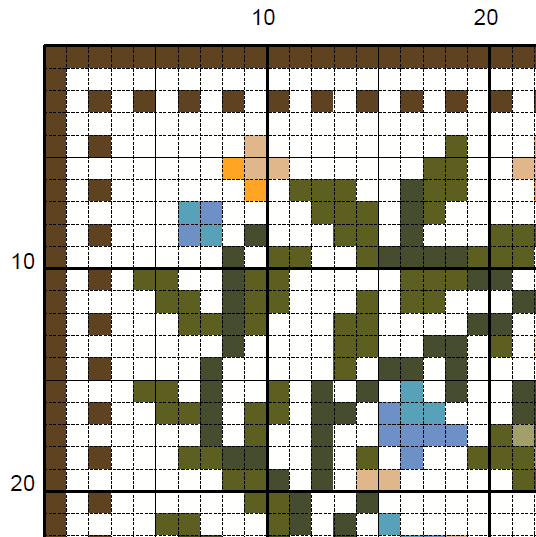 Pride and Prejudice Cross Stitch Pattern (PDF) – Jane Austen - INTERMEDIATE LEVEL