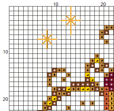 Sacred Heart Cross Stitch Pattern – Ex-Voto Embroidery (PDF) - EASY LEVEL