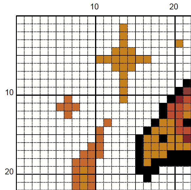 Phoenix Cross Stitch Pattern - Part of a Bundle (PDF)
