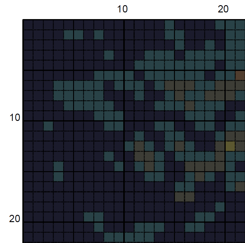 The Firefly Circle (II) Cross Stitch Pattern - Whimsical Folklore (PDF) - INTERMEDIATE LEVEL