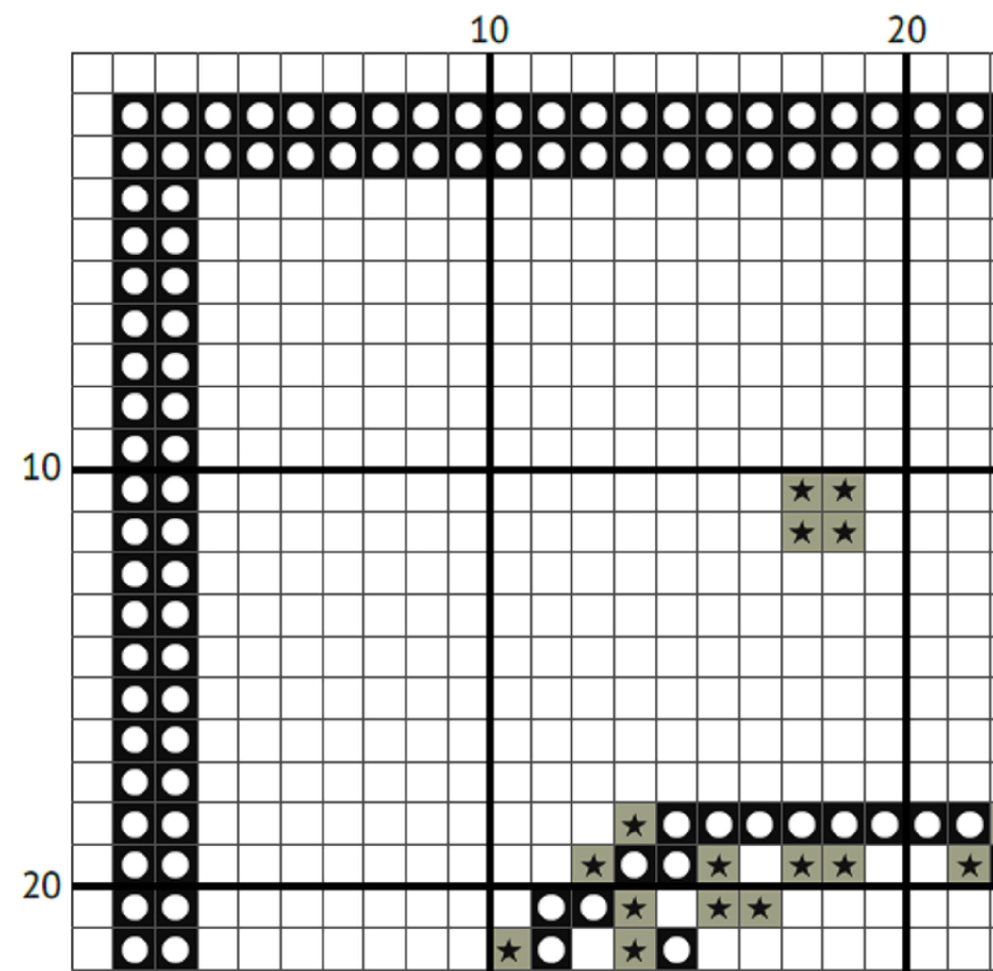 The Hermit Tarot Cross Stitch Pattern – Rider Waite Major Arcana - INTERMEDIATE LEVEL
